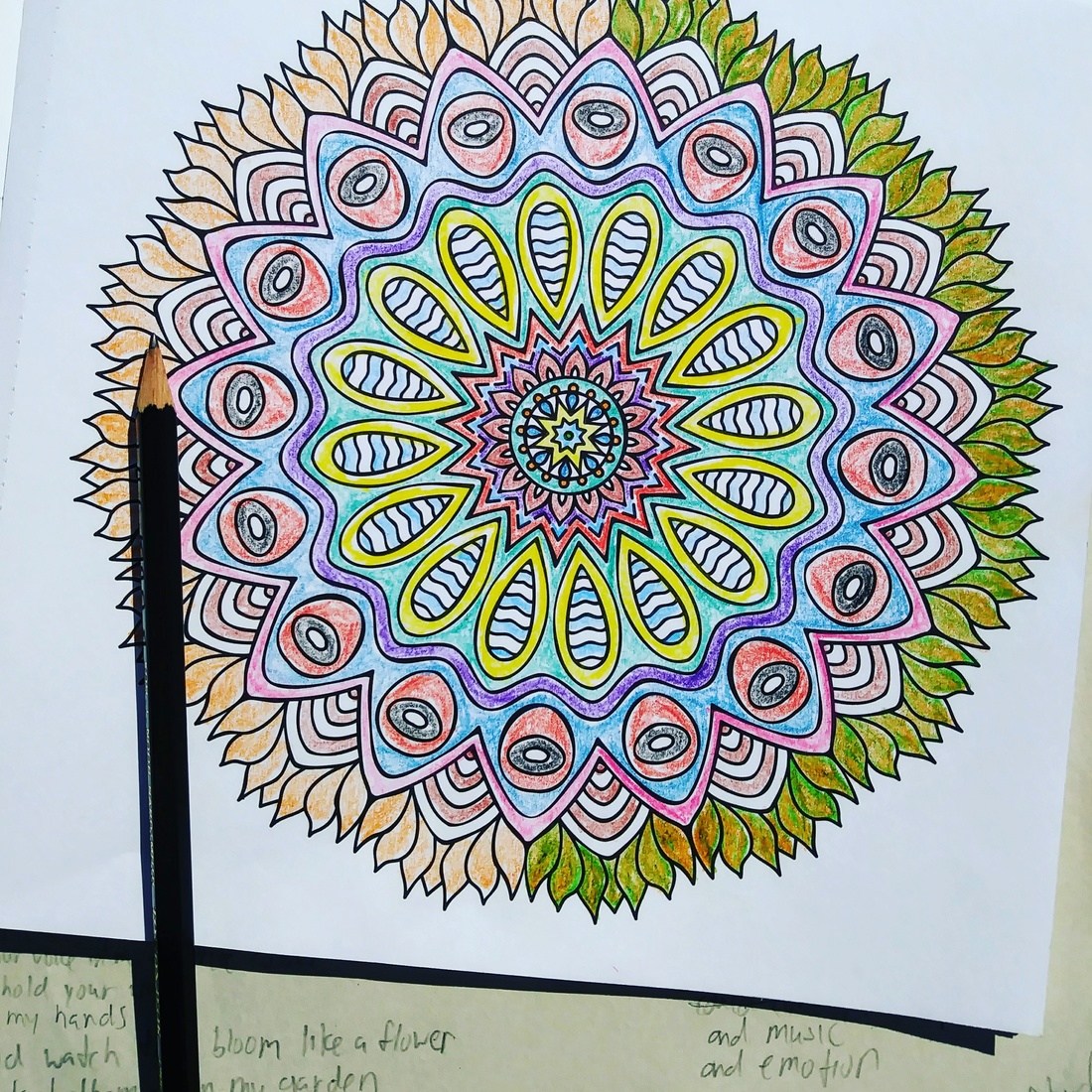 Ideas