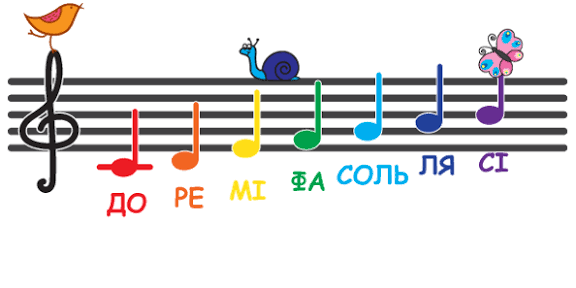 Моя терапія—музика